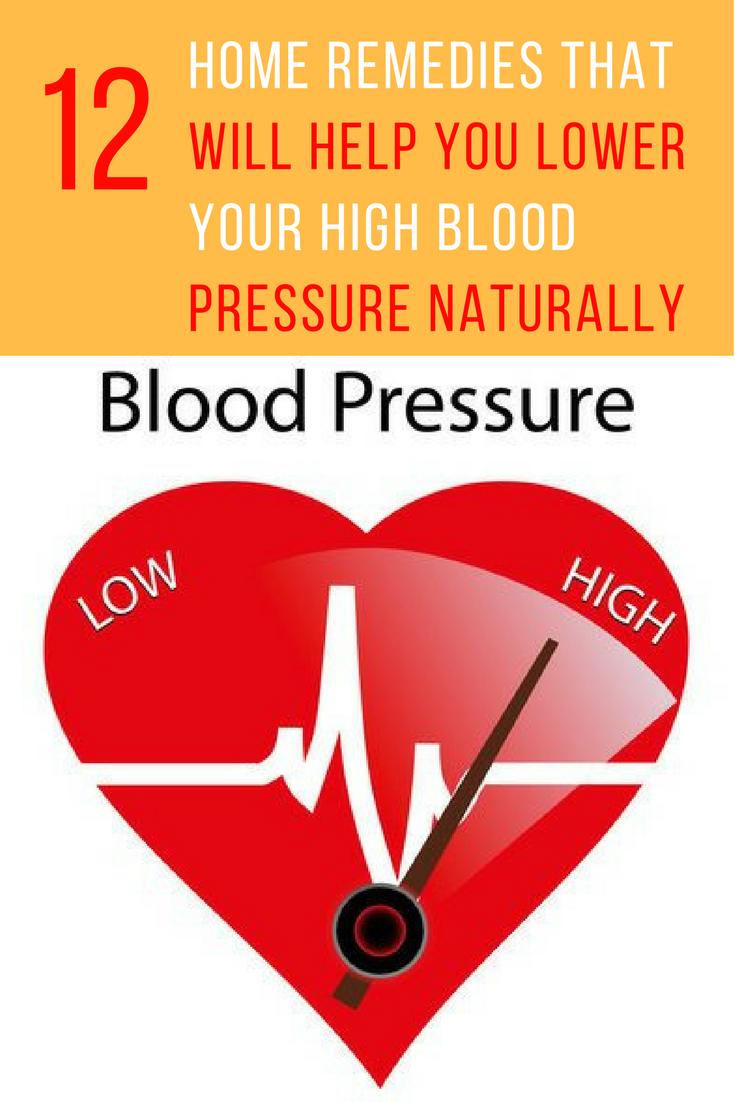 12 Home Remedies To Lower Your High Blood Pressure Naturally. | Ideahacks.com