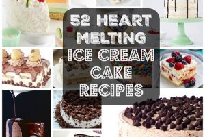 Best Ice Cream Cake-Recipes